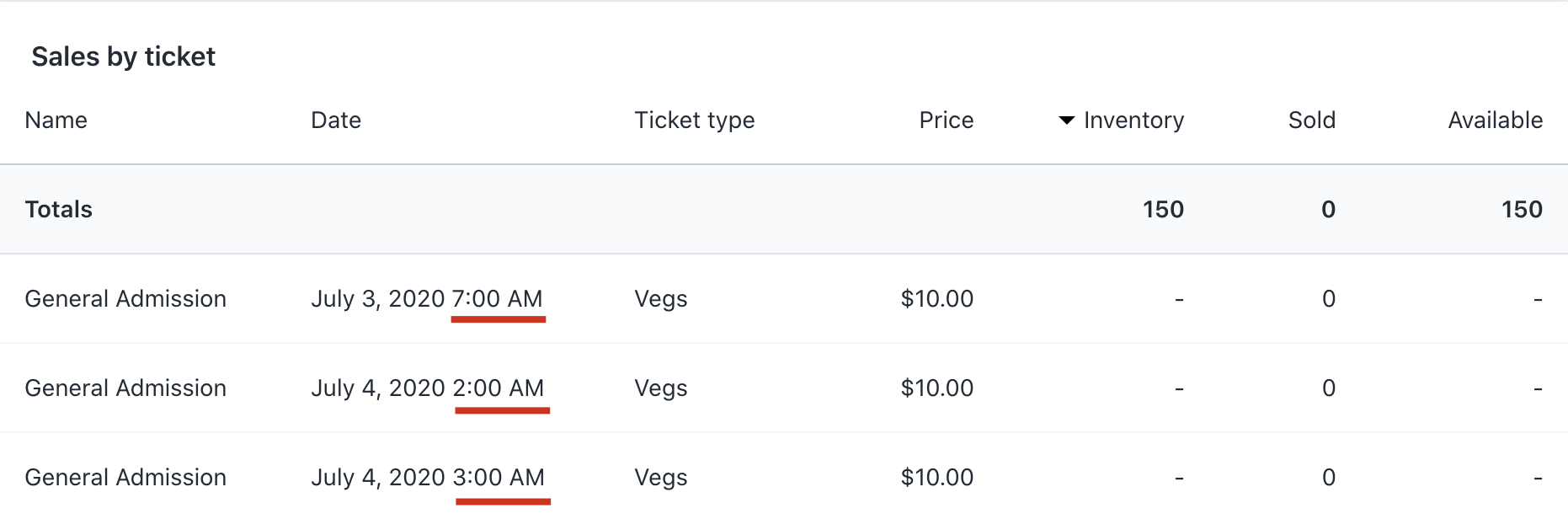 shopify event ticket sales