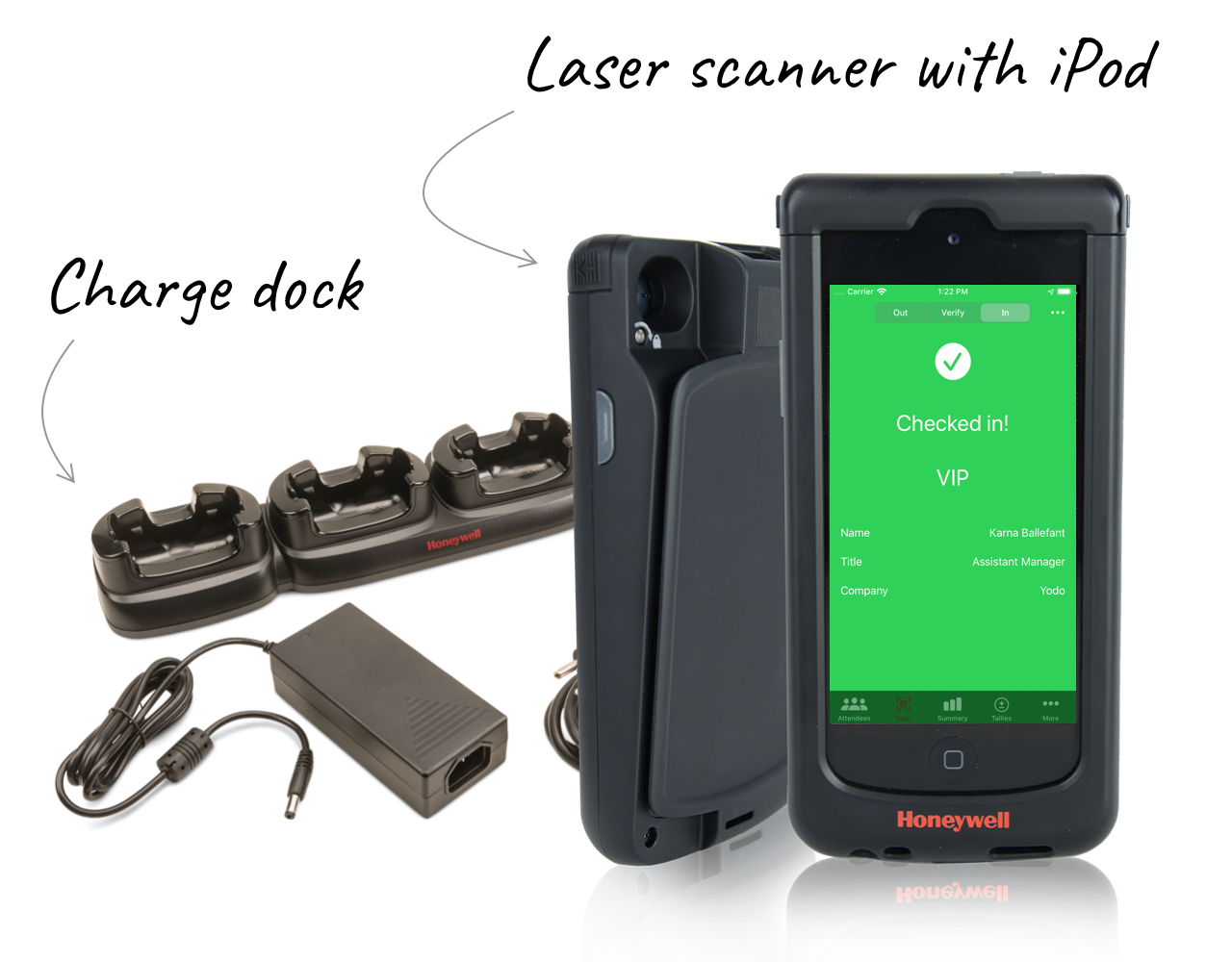 indy 500 scanner rental